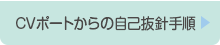 CVポートからの自己抜針手順